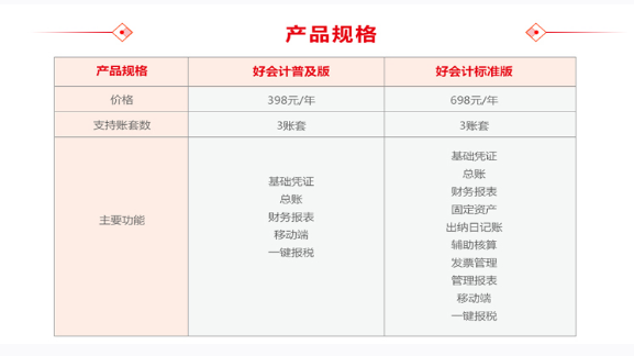 暢捷通好會計的價格